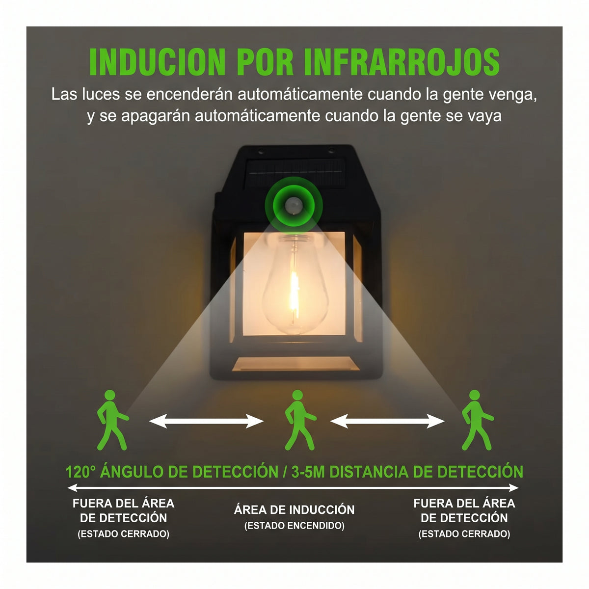 FOCO SOLAR LUZ CALIDA PARED